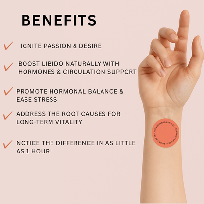 Regenamd Patches – Complete Wellness Collection