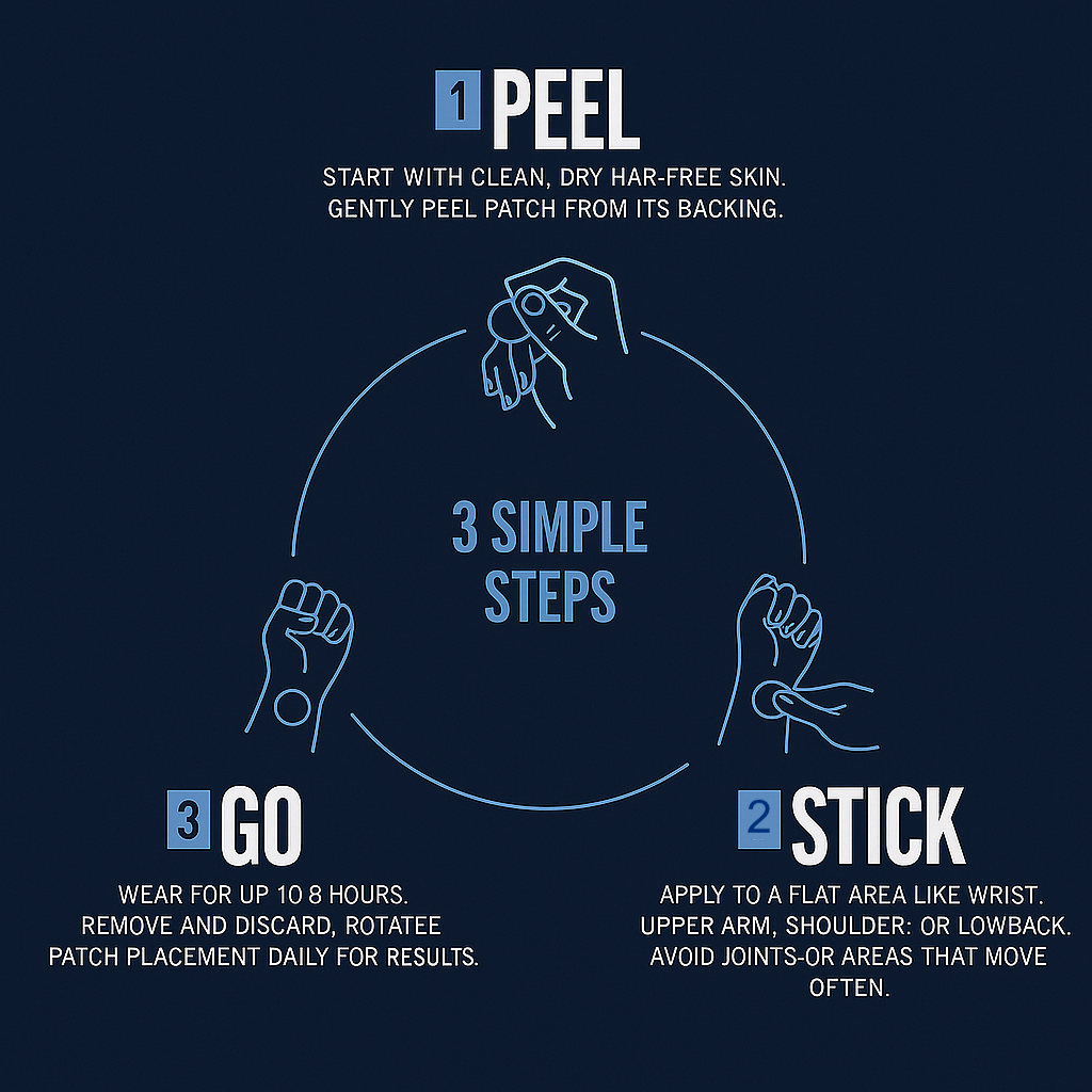 Dream Magnesium Patch