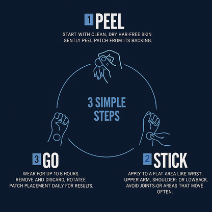 Dream Magnesium Patch