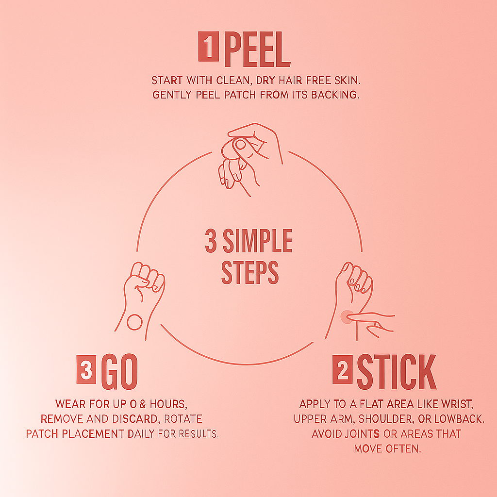 Slim Comfort Duo – Dopamine and Unpuff patches