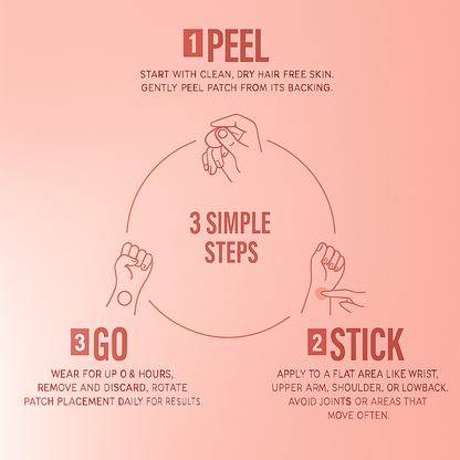 Slim Comfort Duo – Dopamine and Unpuff patches