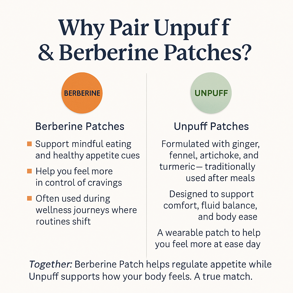 Slim Comfort Duo – Dopamine and Unpuff patches