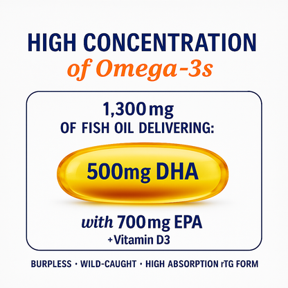 Pure Ingredients Supreme Omega-3 — High-Potency Fish Oil with Ultra EPA &amp; DHA, Burpless Formula