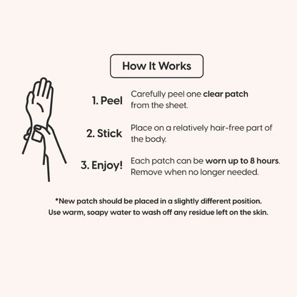 Metabolism Booster Patches