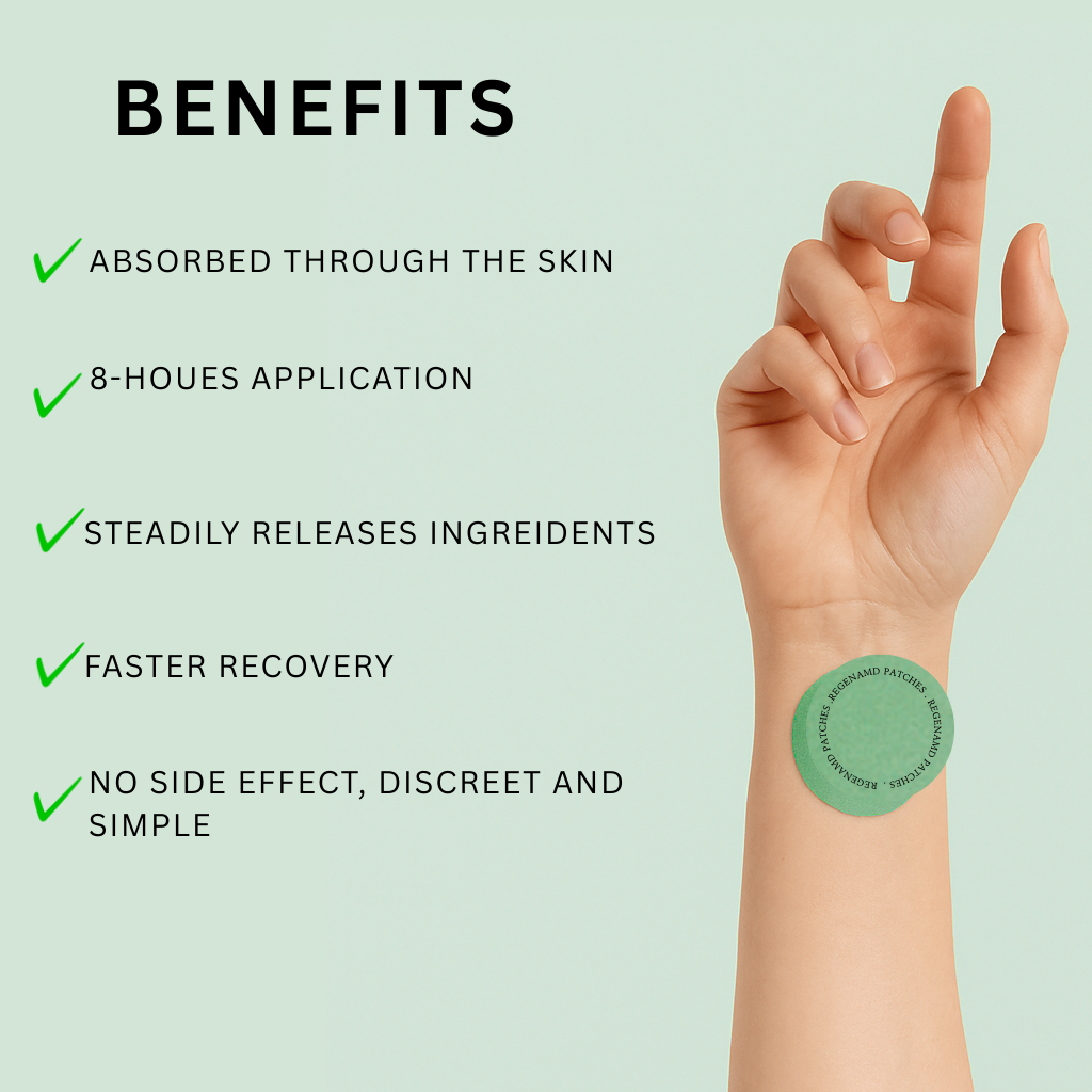 Regenamd Patches – Complete Wellness Collection
