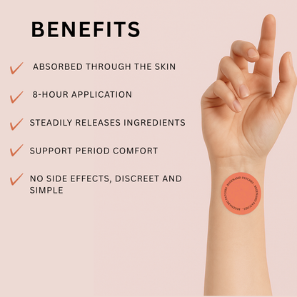 Regenamd Patches – Complete Wellness Collection