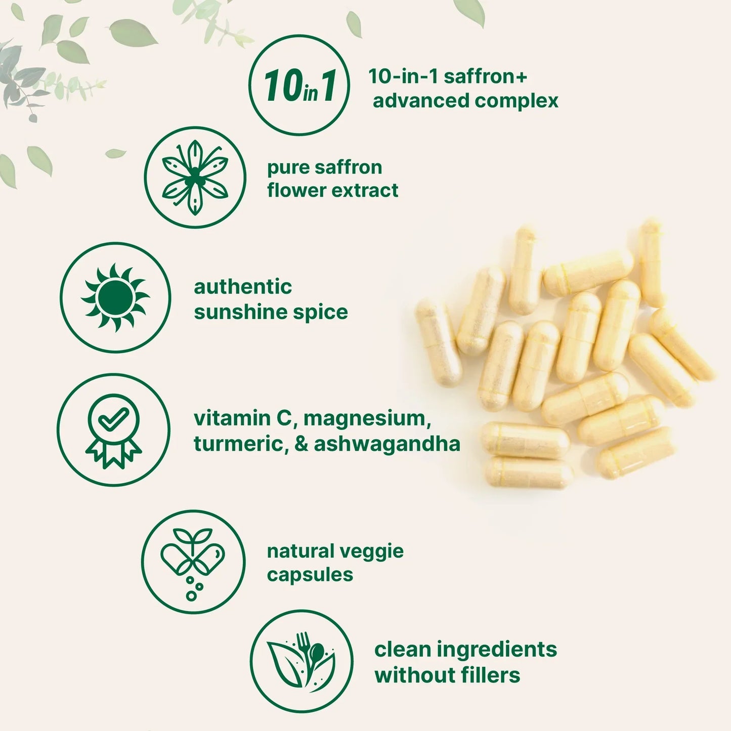 Saffron+ Advanced Supplements, 60 Veggie Capsules