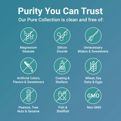 Pure Magnesium Glycinate 1,000mg Per Serving