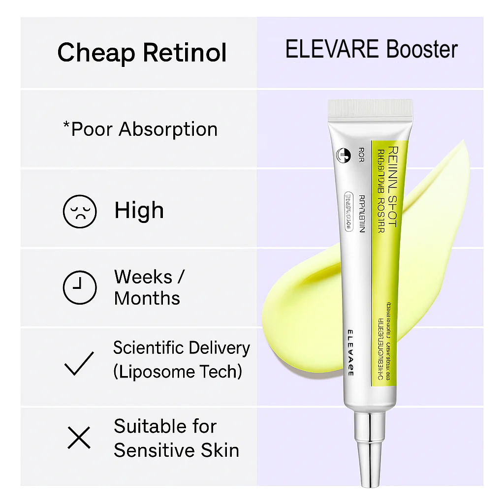 ELEVARE – Glow Shot Set