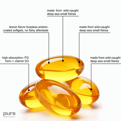 Pure Ingredients Supreme Omega-3 — High-Potency Fish Oil with Ultra EPA &amp; DHA, Burpless Formula